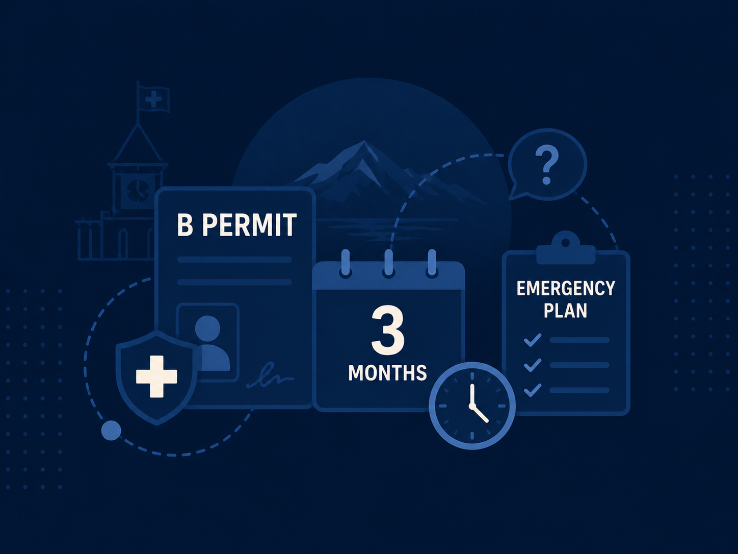B Permit Renewal in 3 Months and No German? Emergency Plan