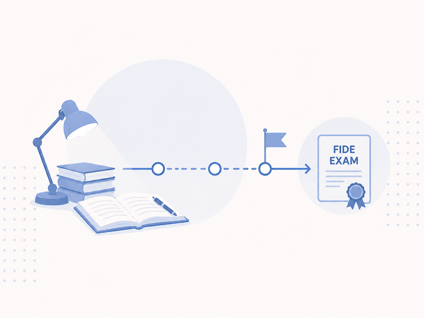 How Long to Prepare for FIDE: A Realistic Timeline by Starting Level