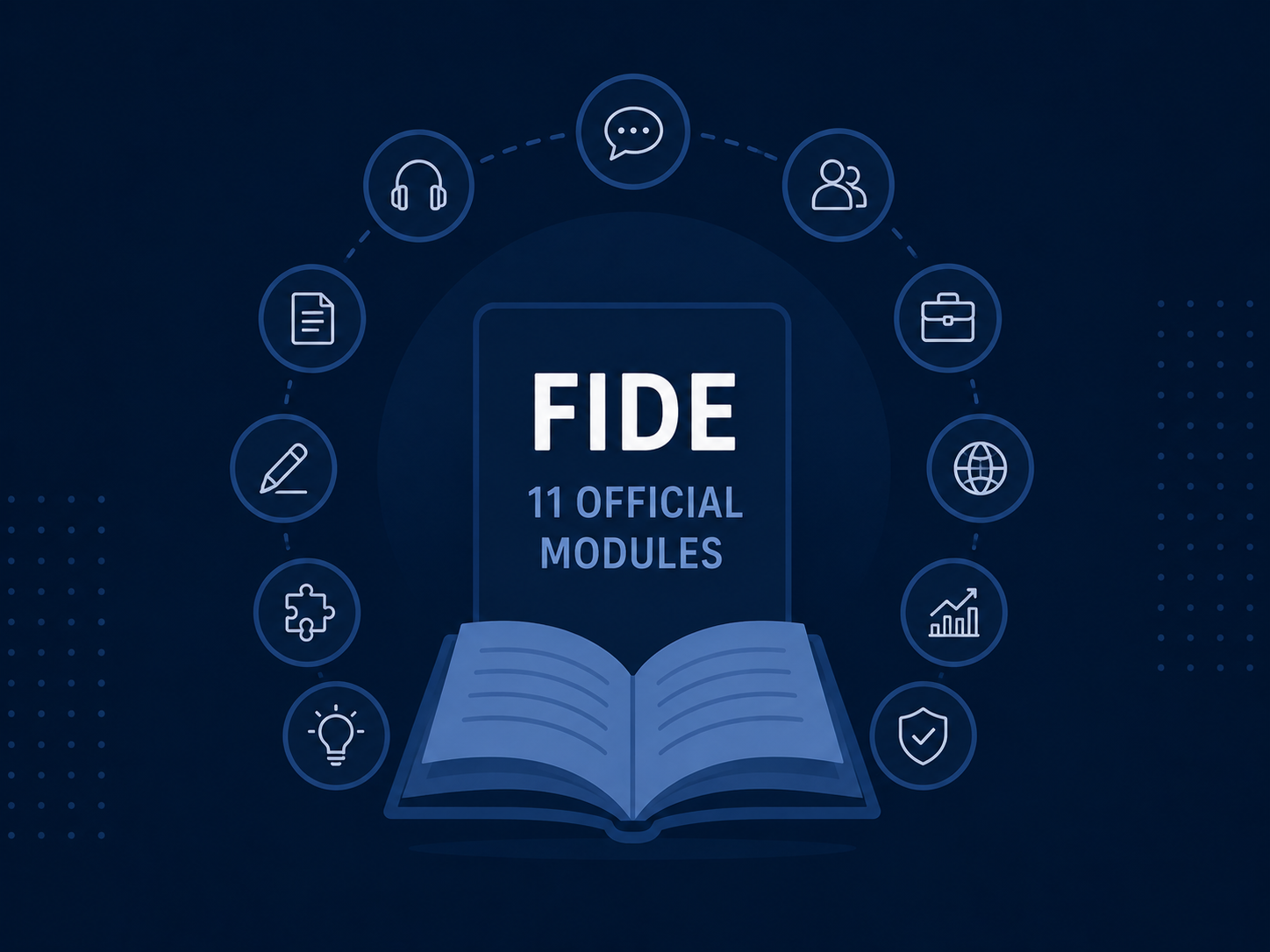 FIDE Topics: The 11 Official Modules With Examples