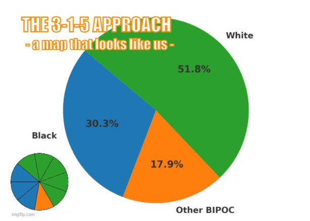 Why Is Baltimore County Redistricting Now, Why Should We Care, and How Do We Get Fair Maps?