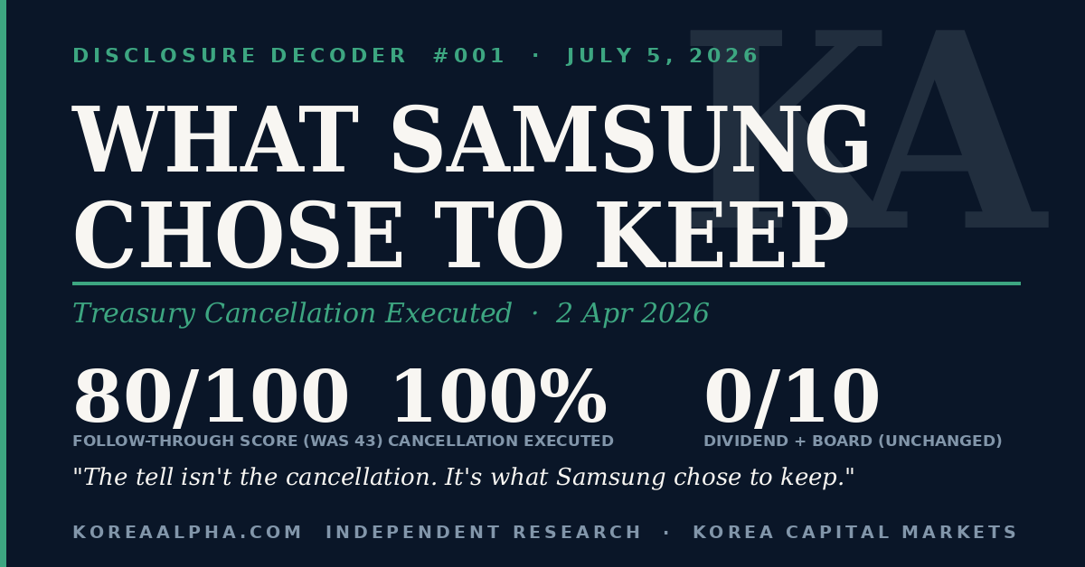 Disclosure Decoder #001: Samsung's ₩16 Trillion Question