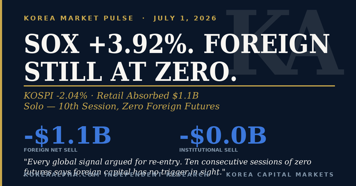 Daily Pulse — July 1, 2026