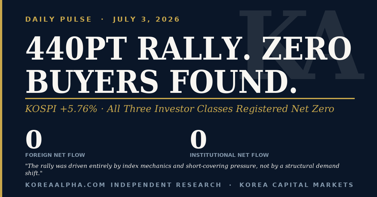 Daily Pulse: July 3, 2026