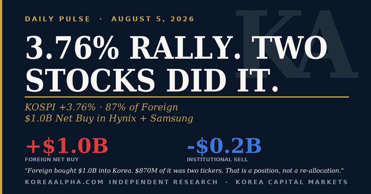 Daily Pulse: August 5, 2026