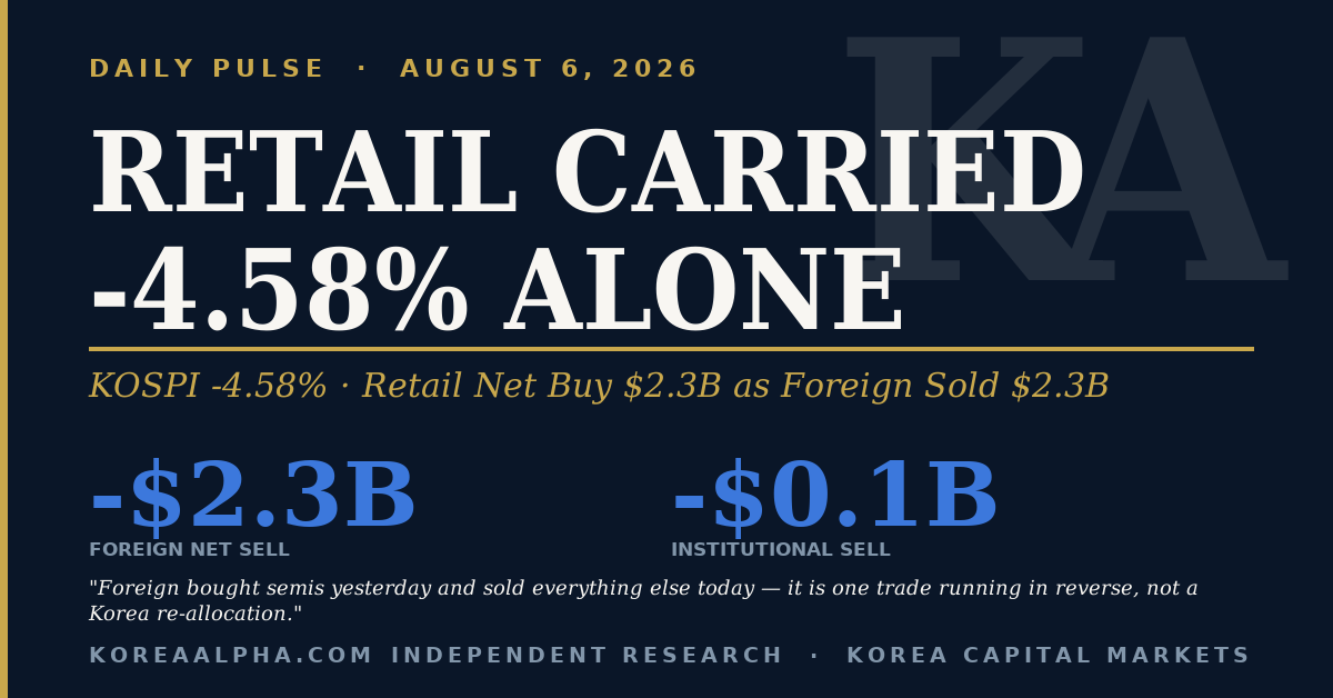 Daily Pulse: August 6, 2026