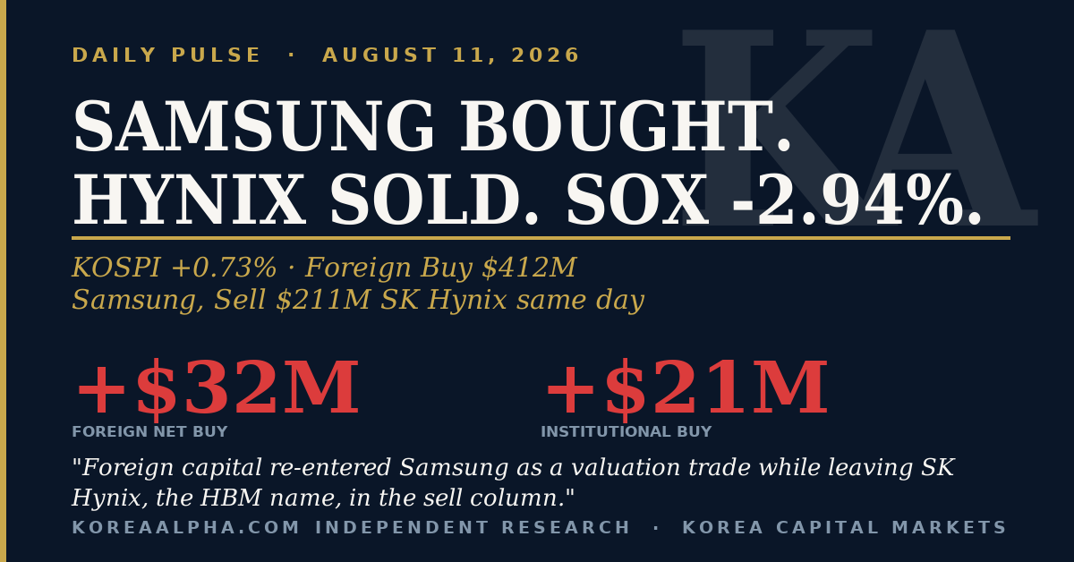 Daily Pulse: August 11, 2026