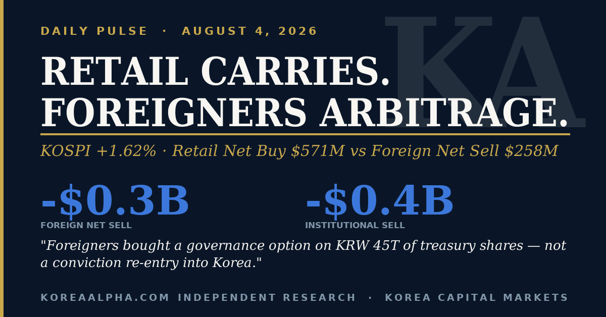 Daily Pulse — August 4, 2026
