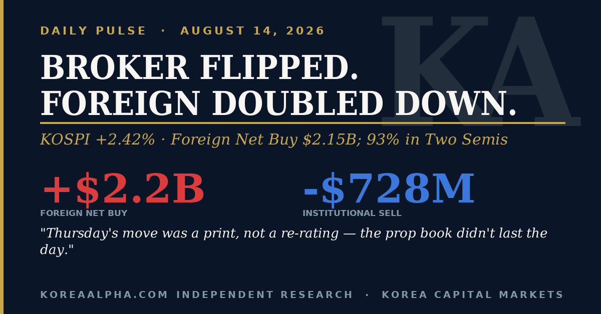Daily Pulse: August 14, 2026