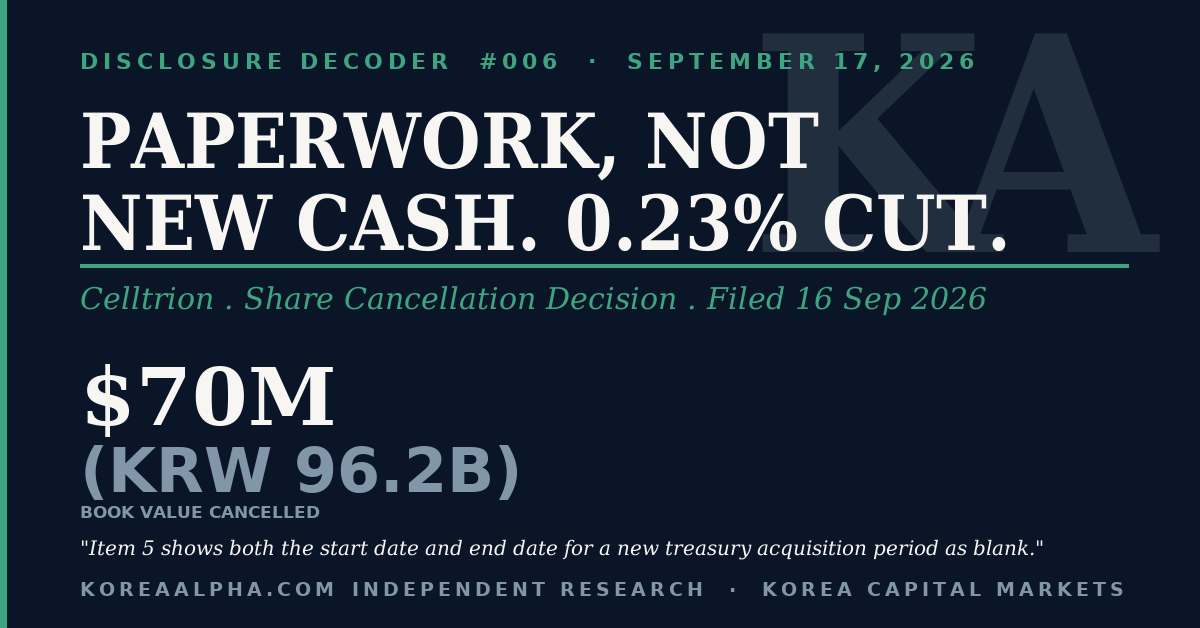 Disclosure Decoder #006: Celltrion cancels 544,299 treasury shares, shrinking share count September 30