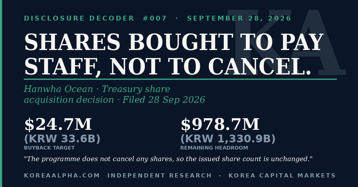 Disclosure Decoder #007: Hanwha Ocean Buys Back Shares to Fund Employee Equity Compensation