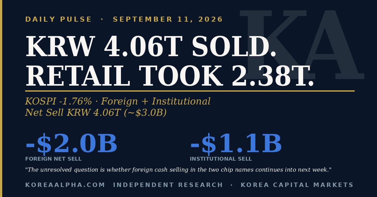 Daily Pulse: September 11, 2026