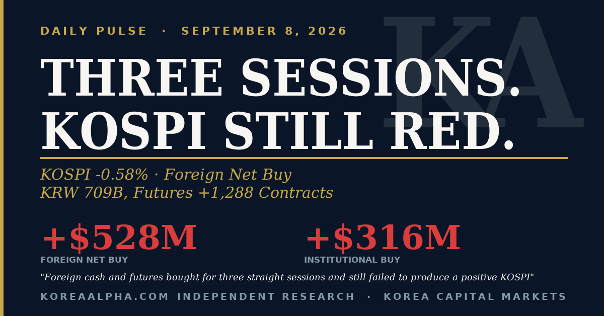 Daily Pulse: September 8, 2026
