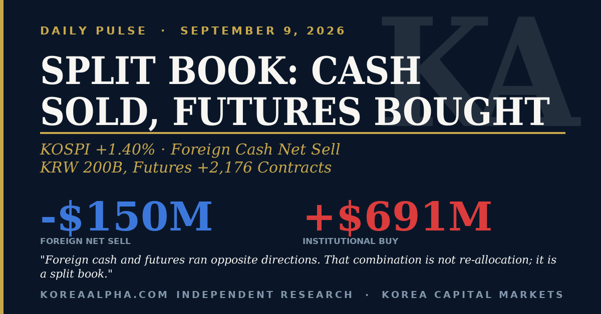 Daily Pulse: September 9, 2026
