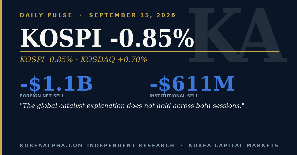 Daily Pulse: September 15, 2026