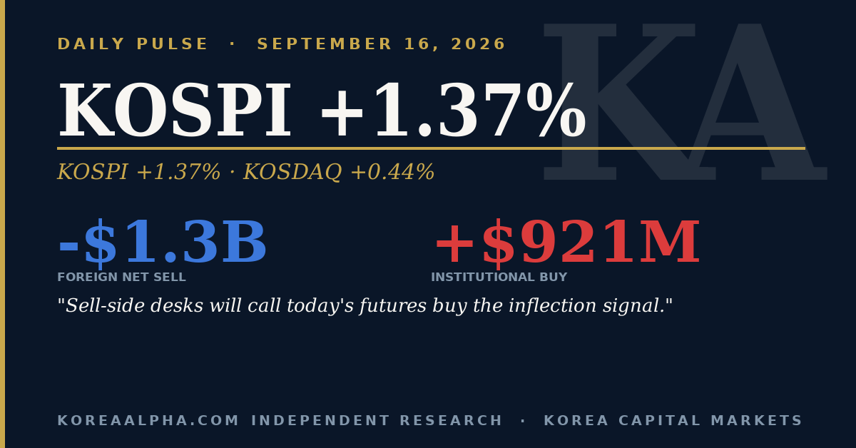 Daily Pulse: September 16, 2026