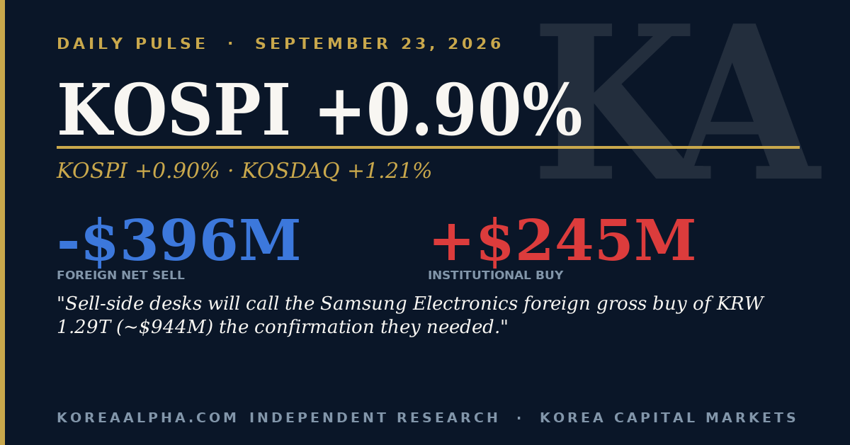 Daily Pulse: September 23, 2026