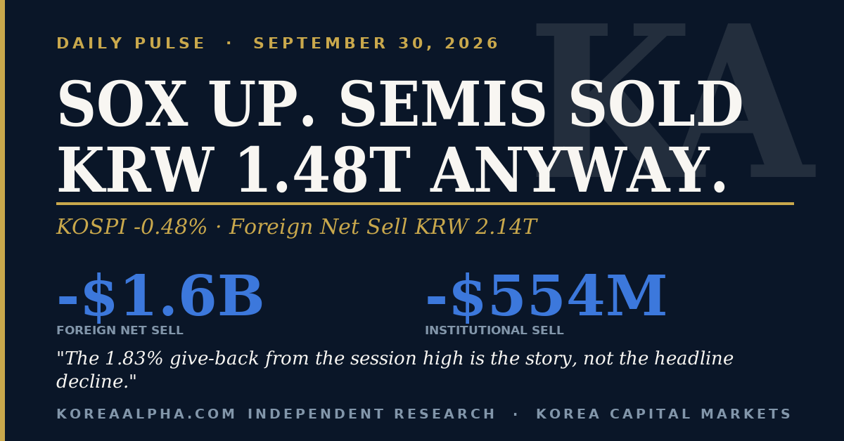Daily Pulse: September 30, 2026