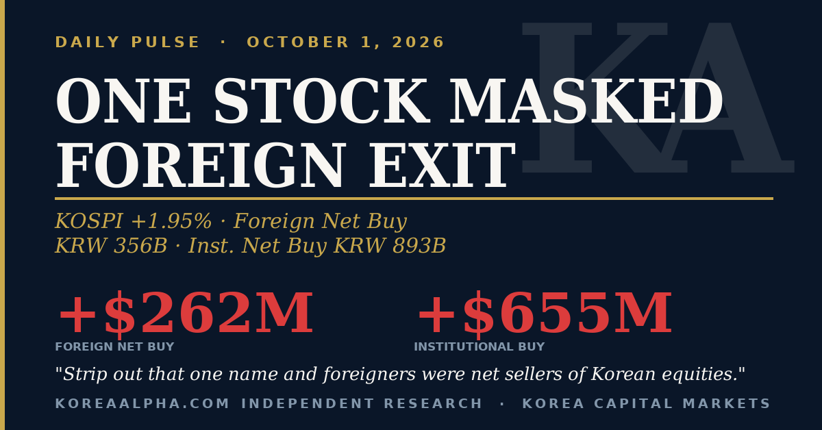 Daily Pulse: October 1, 2026