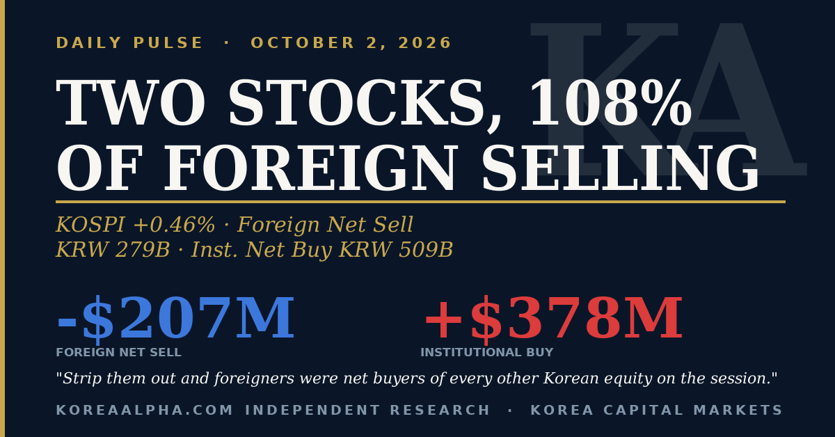 Daily Pulse: October 2, 2026