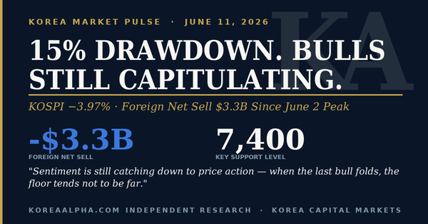 Daily Pulse — June 11, 2026