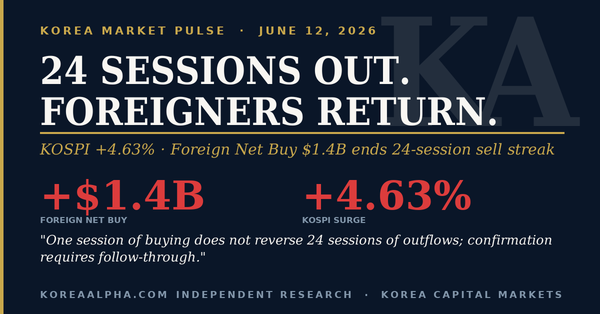Daily Pulse — June 12, 2026