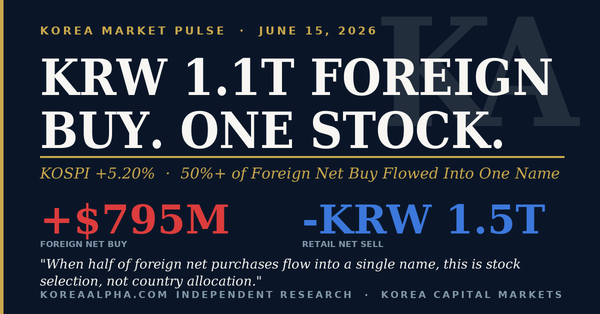 Daily Pulse — June 15, 2026