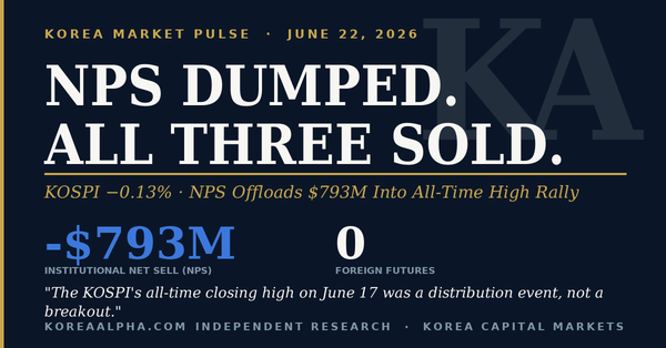 Daily Pulse — June 22, 2026