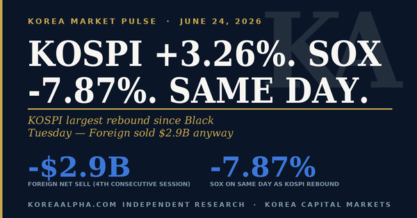 Daily Pulse — June 24, 2026