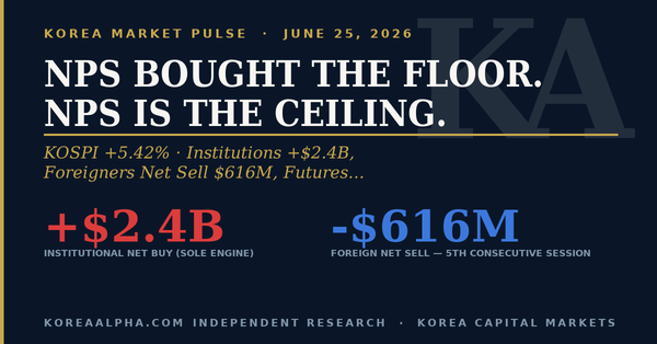 Daily Pulse — June 25, 2026