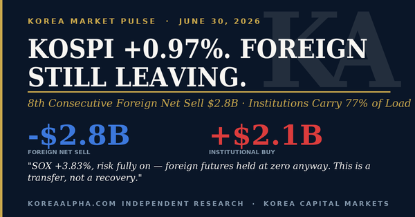 Daily Pulse — June 30, 2026