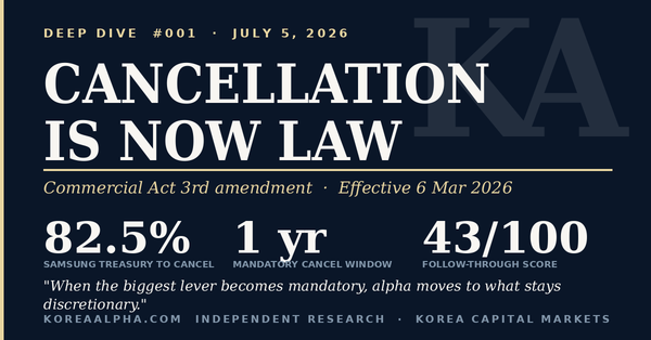 Deep Dive #001: Korea Made Buyback Cancellation the Law. That Just Broke the Value-Up Scorecard.