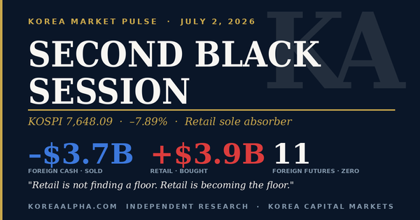 Daily Pulse — July 2, 2026
