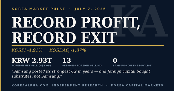 Daily Pulse — July 7, 2026