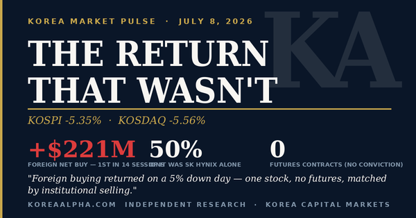 Daily Pulse — July 8, 2026