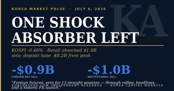 Daily Pulse — July 6, 2026