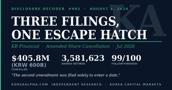 Disclosure Decoder #002: KB Financial, Three Filings to Close One Escape Hatch