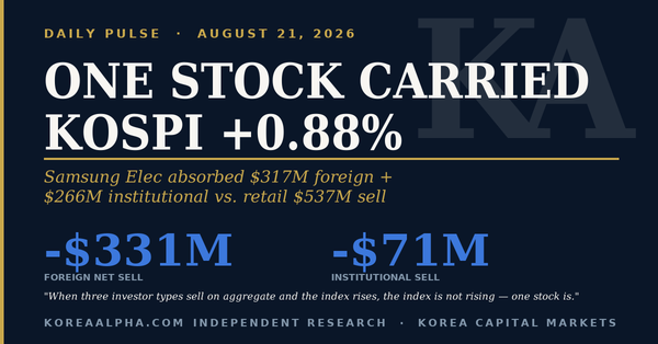 Daily Pulse: August 21, 2026