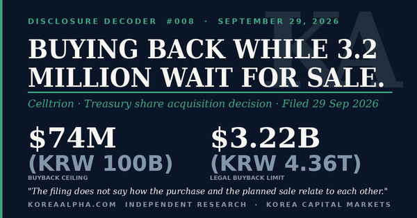 Disclosure Decoder #008: Celltrion Launches KRW 100bn Buyback to Boost Shareholder Value