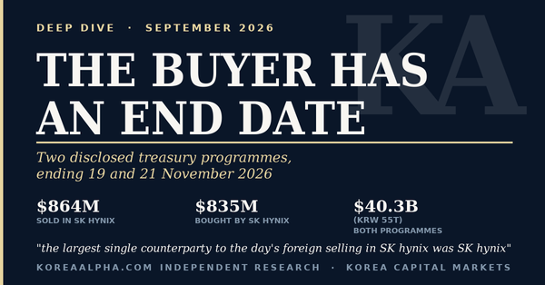 The other side of the trade: KRW 55 trillion, and 19 November