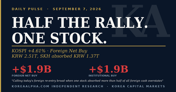 Daily Pulse: September 7, 2026