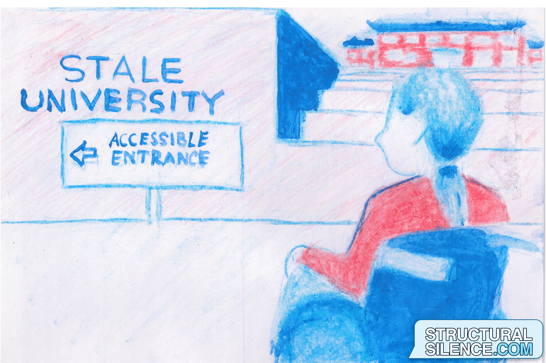 The wheelchaired character faces an "accessible entrance" sign in front of the steps, pointing to the left.