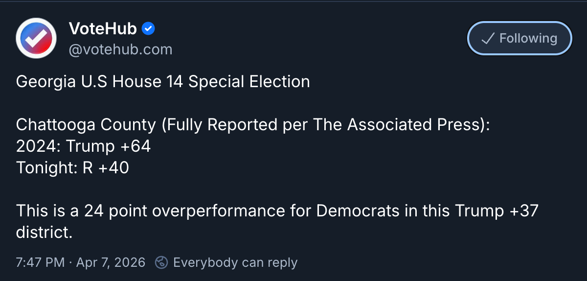 Media Outlets Don't Understand This Political Environment