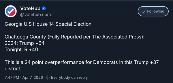 Media Outlets Don't Understand This Political Environment