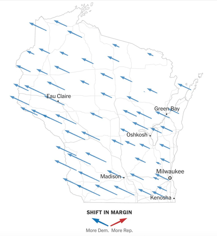 Don't Call It Momentum