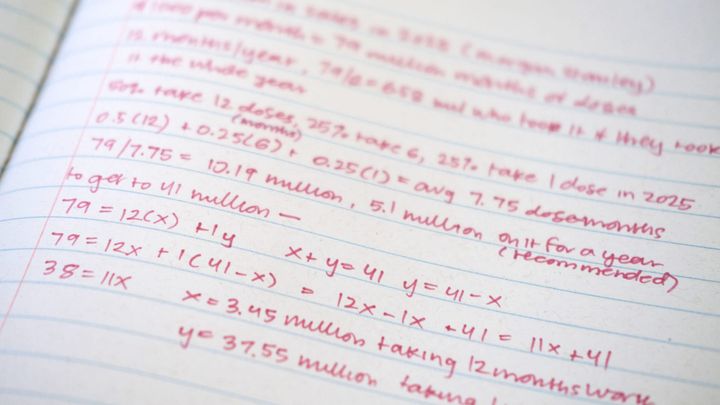 manual math of GLP-1s