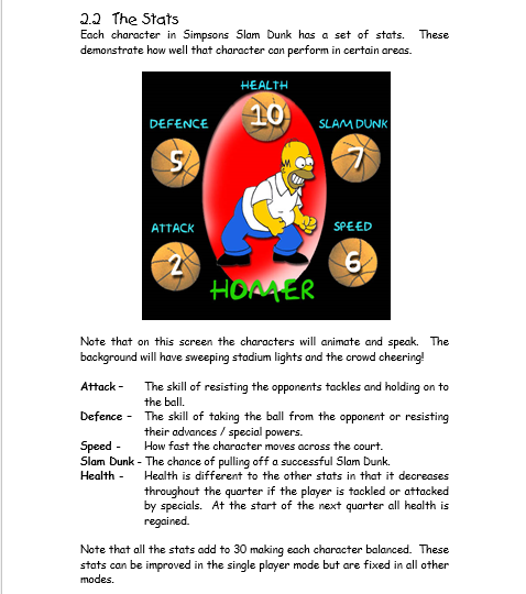 Simpsons Slam Dunk Documents