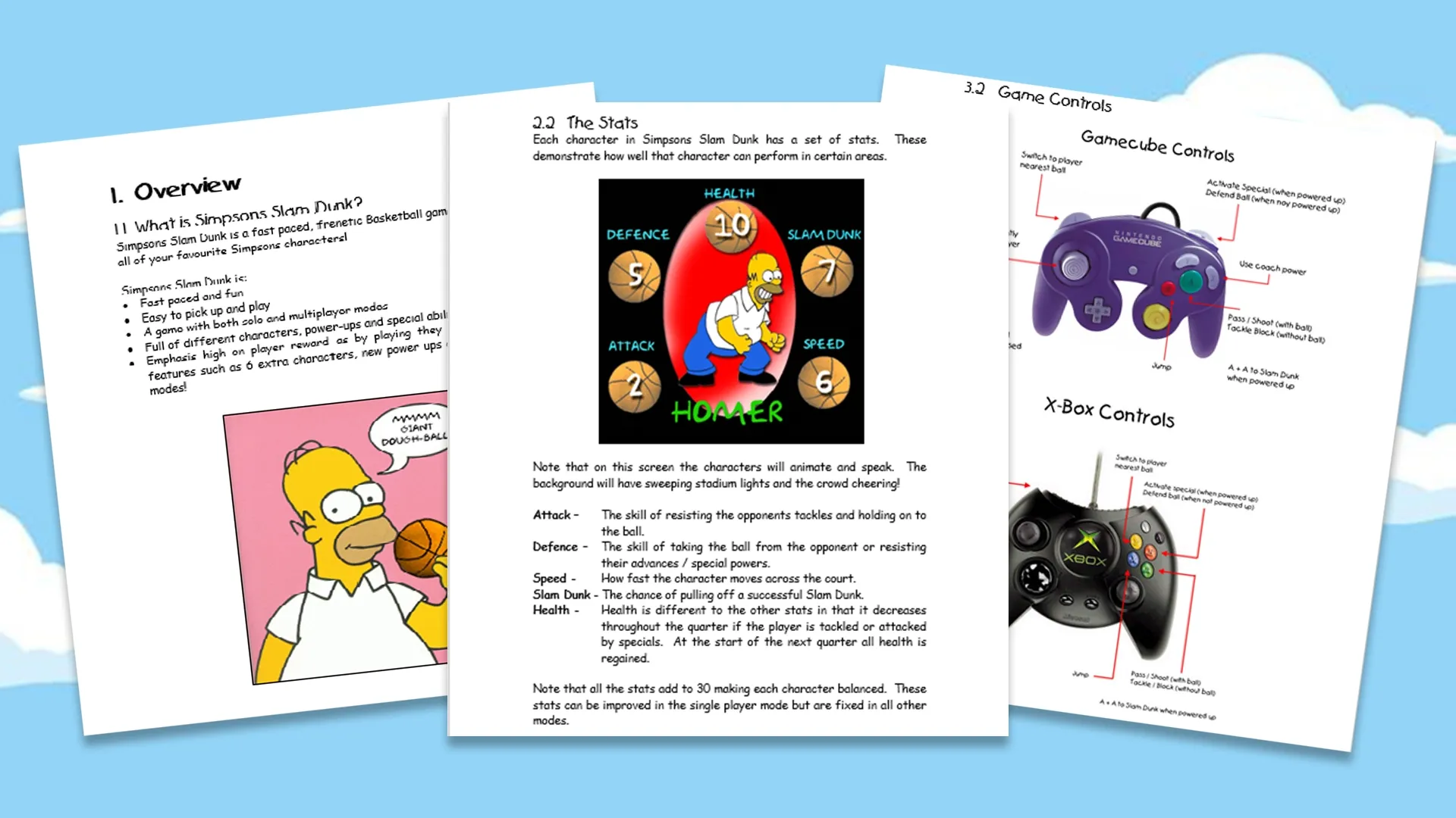 Simpsons Slam Dunk Documents