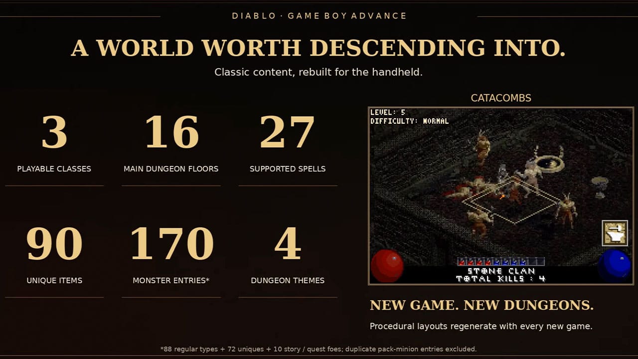 Screenshot from Diabloo gameplay video