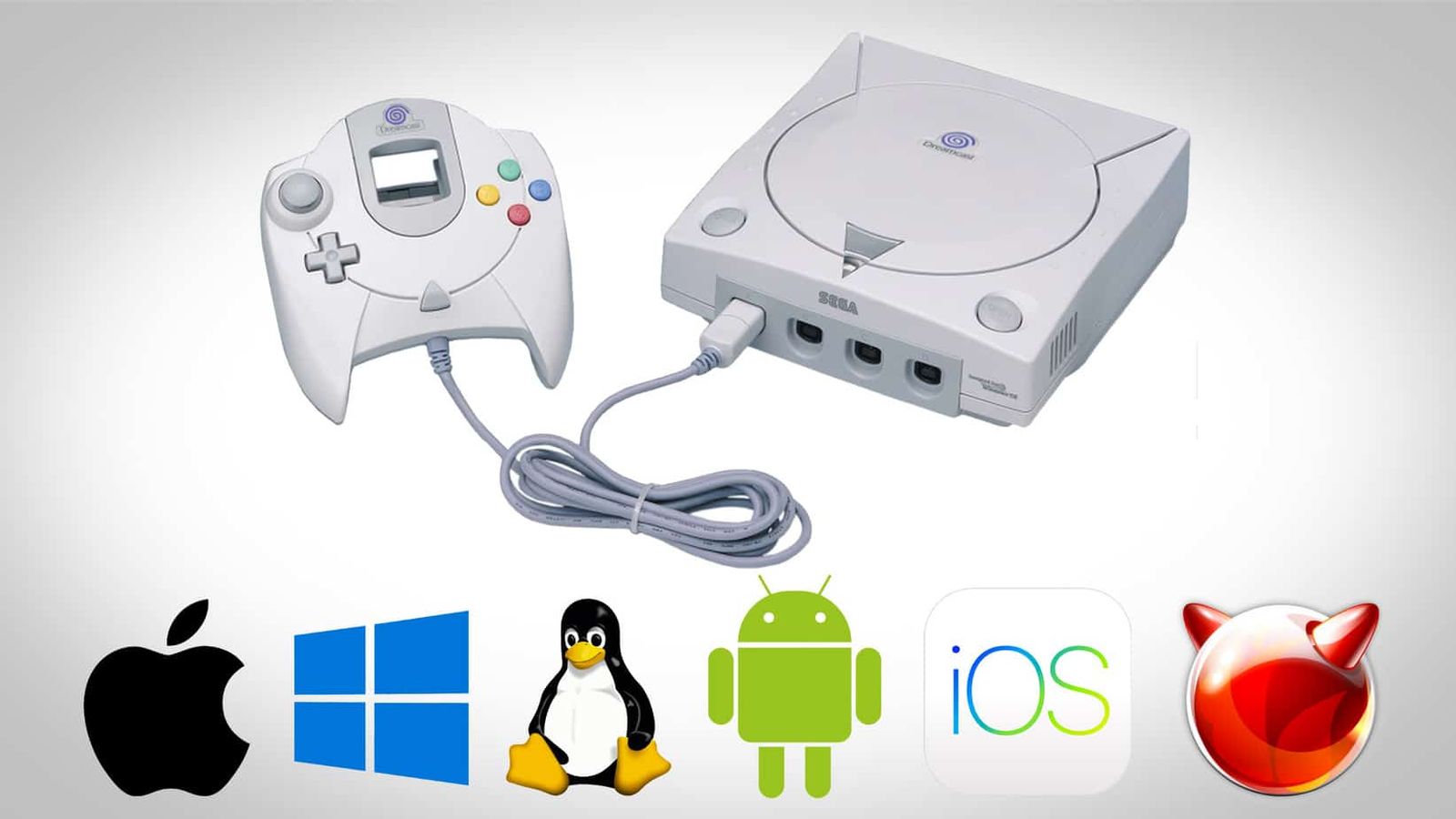 5 Best Dreamcast Emulators Of 2026