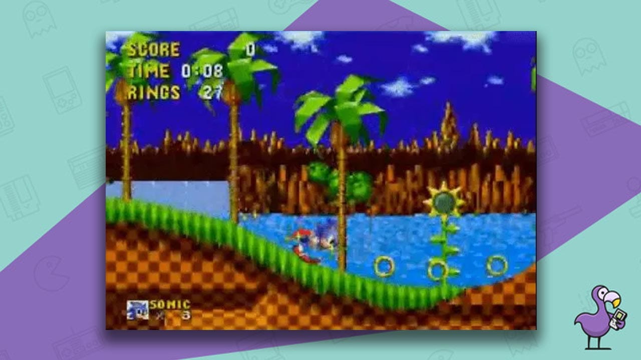 Best Sega Mega Drive Emulators